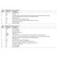 AD8400,02,03  Pinout Diagram_4