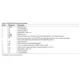 AD8400,02,03  Pinout Diagram_5