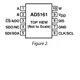 AD5161  Pinout Diagram_2