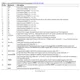AD5124,44(A,B)  Pinout Diagram_6