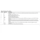 AD5110,12,14  Pinout Diagram_2