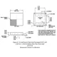 AD5110,12,14  Pinout Diagram_4