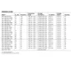 AD5110,12,14  Pinout Diagram_5