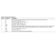 AD5111,13,15 Datasheet  Pinout Diagram_2
