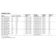 AD5111,13,15 Datasheet  Pinout Diagram_5