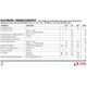 LT3798  Pinout Diagram_1