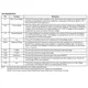 MC33364  Pinout Diagram_2