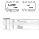 FAN7601  Pinout Diagram_1
