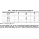 pid_6131977_tmp75cqdrq1-texas-instruments-datasheet-164419378.pdf  Pinout Diagram_3