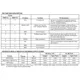 NCP1075-77A/B, NCP1079A/B  Pinout Diagram_4