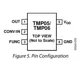 TMP05,06  Pinout Diagram_1