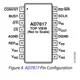 AD7816-18  Pinout Diagram_1