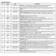 pid_6137886_ncp81278dmntxg-onsemi-datasheet-169234444.pdf  Pinout Diagram_2