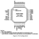 ADP3198A  Pinout Diagram_1