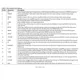 ADP3198A  Pinout Diagram_2