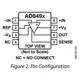 AD8494-97  Pinout Diagram_1