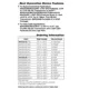 pid_61575699_max3223eeup2bt-analog-devices-datasheet-23705411.pdf  Pinout Diagram_2