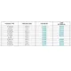 pid_61575699_max3223eeup2bt-analog-devices-datasheet-23705411.pdf  Pinout Diagram_6