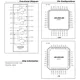 pid_61575921_max9157ehj2b-analog-devices-datasheet-145753.pdf  Pinout Diagram_3