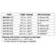 pid_61636705_max385ese2bt-maxim-integrated-datasheet-140579.pdf  Pinout Diagram_2