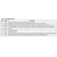 NCV7321  Pinout Diagram_4