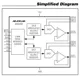 pid_61708549_max5109eee2b-maxim-integrated-datasheet-13711901.pdf  Pinout Diagram_1