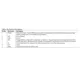 ADPD2210  Pinout Diagram_1