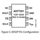 ADT7301  Pinout Diagram_2