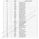 ST75285  Pinout Diagram_1