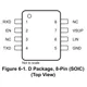 pid_6186687_016a7b491382d9cddf8223fc3bdbc48c.pdf  Pinout Diagram_1