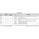 TCAN1051HGDRBTQ1-Texas-Instruments-datasheet-86812102.pdf  Pinout Diagram_1