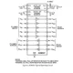 ADM206-211,213  Pinout Diagram_4