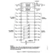ADM206-211,213  Pinout Diagram_8