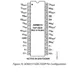 ADM206-211,213  Pinout Diagram_9