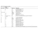 AD8016  Pinout Diagram_3