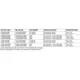 LTC2870, LTC2871 Datasheet  Pinout Diagram_4
