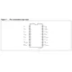 ST202EB/EC, ST232EB/EC  Pinout Diagram_1