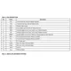 AMIS-4168x  Pinout Diagram_1