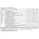 AMIS-4168x  Pinout Diagram_2