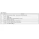 AMIS-30663  Pinout Diagram_3