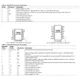 ADM488,489  Pinout Diagram_2