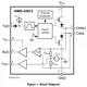 AMIS-42673  Pinout Diagram_2