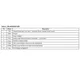 AMIS-42673  Pinout Diagram_3