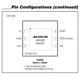 pid_62126951_max5900aaett2bt-maxim-integrated-datasheet-13728037.pdf  Pinout Diagram_4
