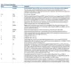 pid_62332343_d296fdbac7d8c6494a232f6ed59e866d.pdf  Pinout Diagram_2
