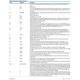 pid_62332343_d296fdbac7d8c6494a232f6ed59e866d.pdf  Pinout Diagram_3