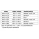 pid_62479603_max113eag2bt-analog-devices-datasheet-73865.pdf  Pinout Diagram_4