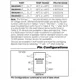 pid_62485417_max6442kaejyd32bt-maxim-datasheet-118561.pdf  Pinout Diagram_1