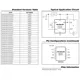pid_62485417_max6442kaejyd32bt-maxim-datasheet-118561.pdf  Pinout Diagram_4