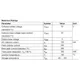 BCV62  Pinout Diagram_2